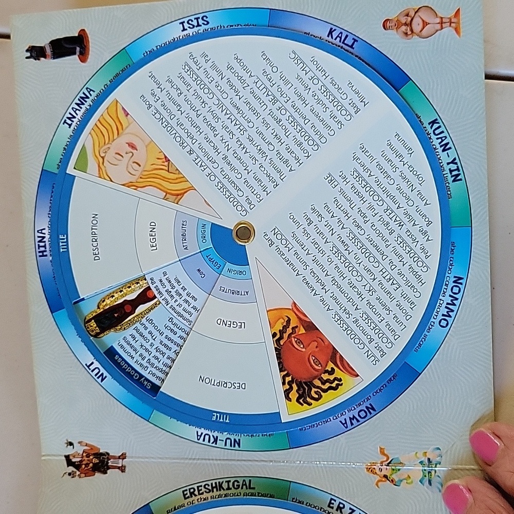Goddesses Decoder - Picture 6 of 8